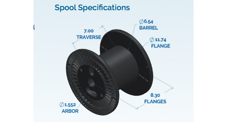 Acetal Solid Rod/Mandrel